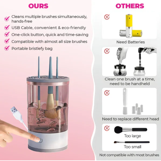 Sonic Spin pro™ Electric Makeup Brush Cleaner