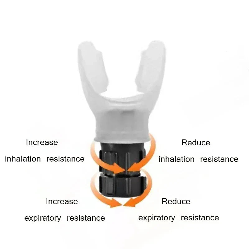 OxyLung™ Breathing Exercise Device