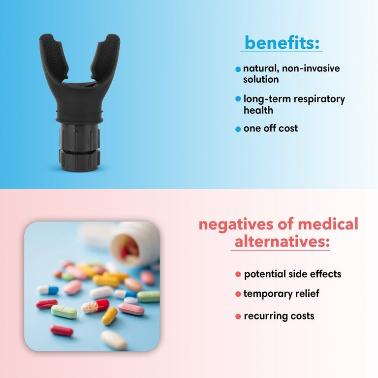 OxyLung™ Breathing Exercise Device